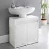 Norsk High Gloss Under Sink Cabinet -Cozy Living Home Store 347093 norsk undersink cupboard
